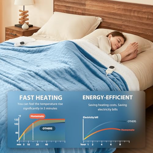 Electric Heated Blanket for King Size Bed - 72x84 - 10 Heating Levels - Blue