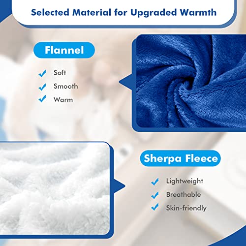 Giantex Reversible Flannel & Sherpa Heated Throw Blanket, 10 Heat Levels, Overheat Protection, Navy