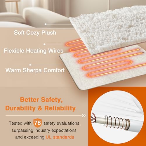 Beautyrest Electric Heated Throw, Soft & Warm, Sherpa Grey